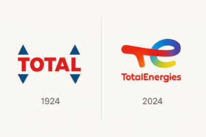 Motoröl-Hersteller TotalEnergies