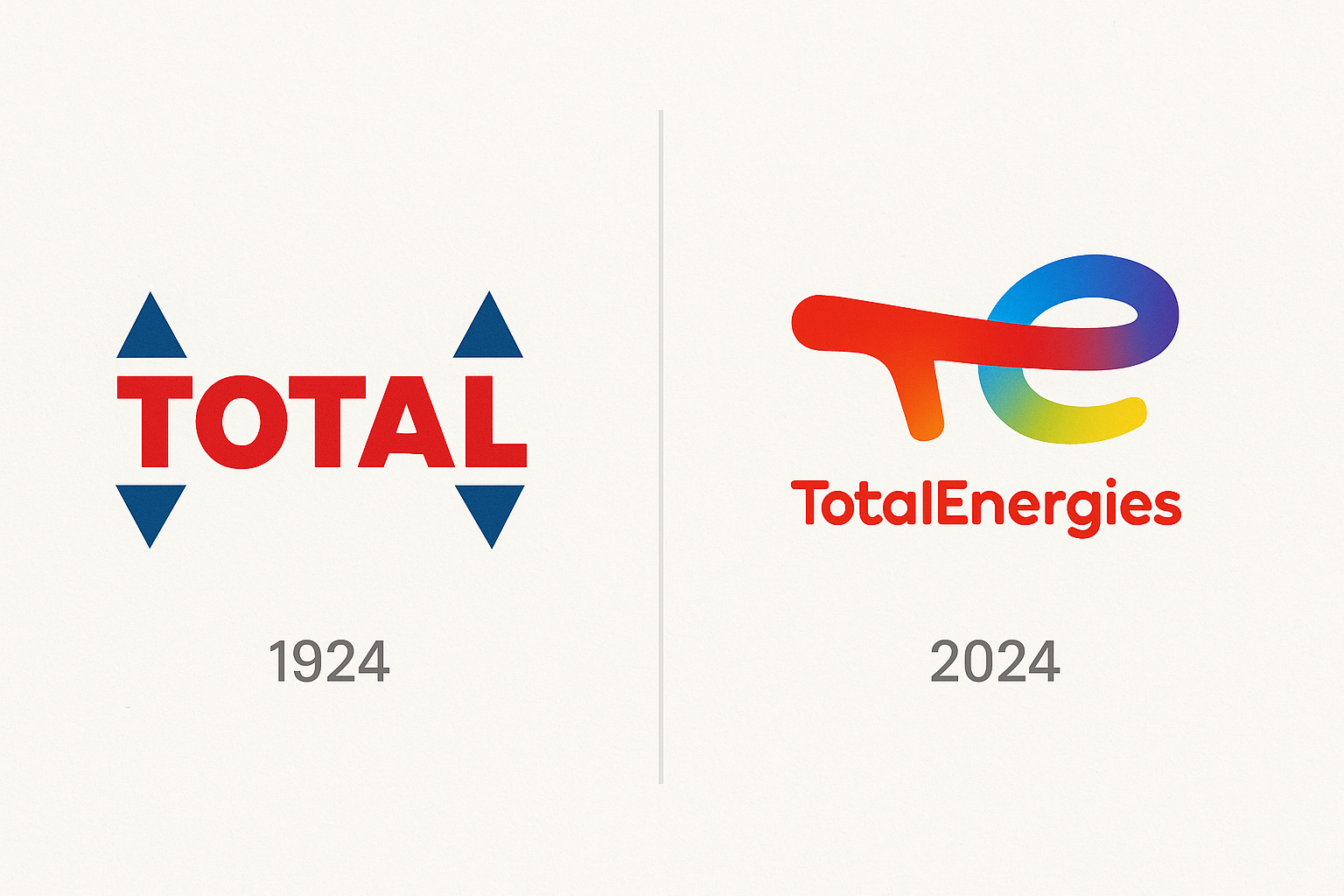 Motoröl-Hersteller TotalEnergies