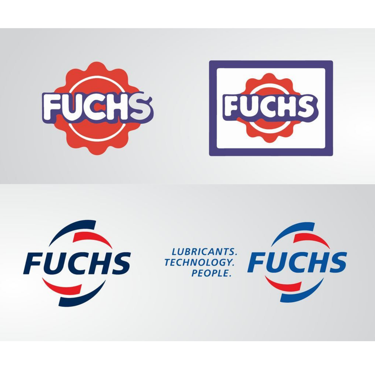 FUCHS Petrolub SE