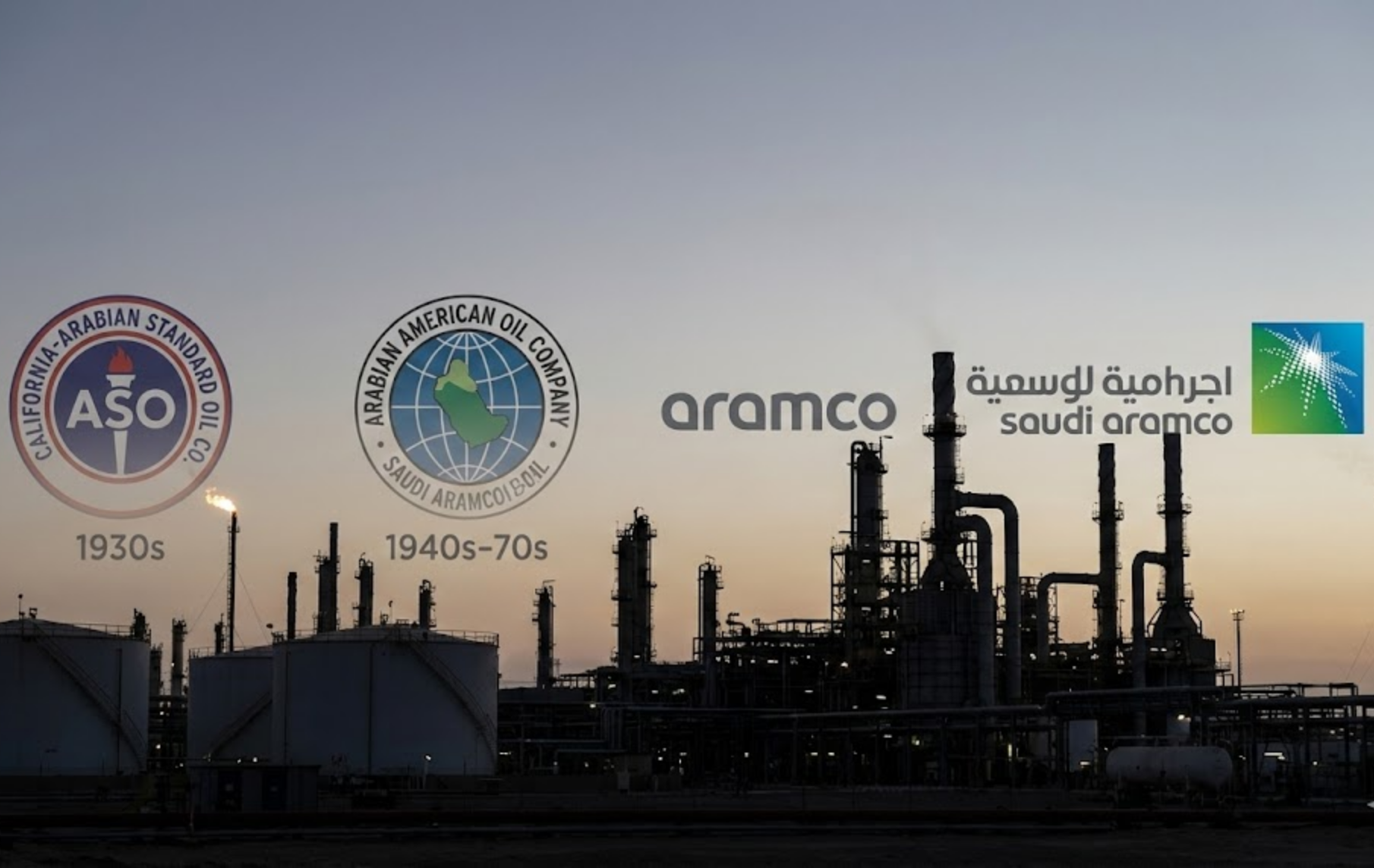 Saudi Aramco: Öl-Gigant, Staatskasse und Geopolitik