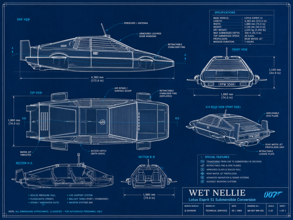 Wet Nellie, James Bond und der weiße Lotus, der am Ende bei Elon Musk strandete