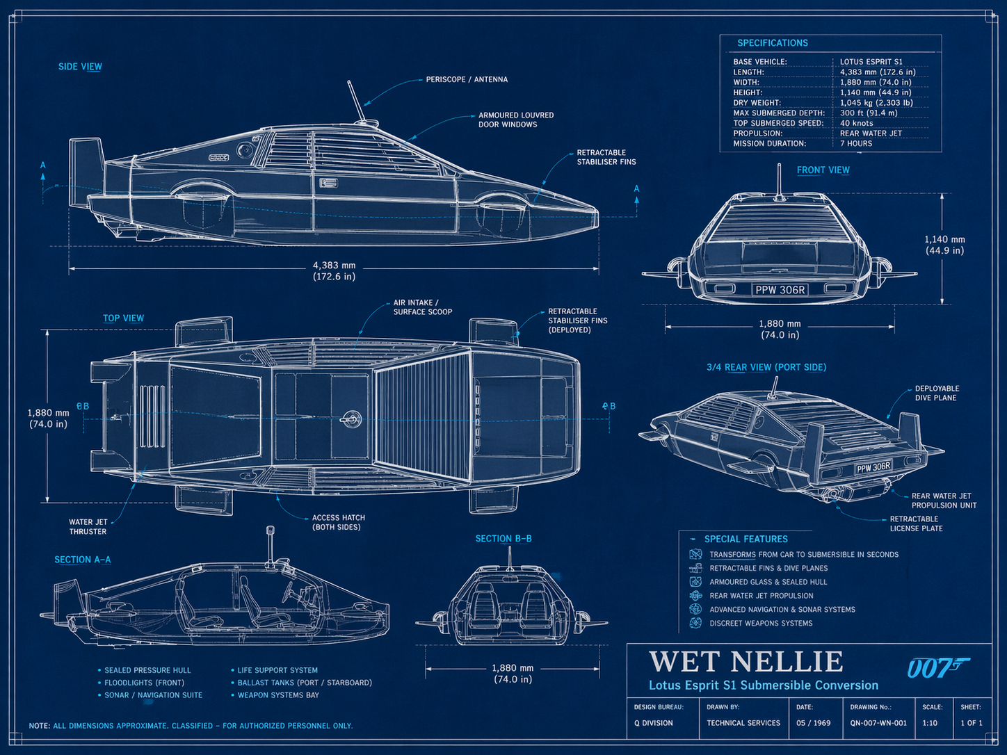 Wet Nellie, James Bond und der weiße Lotus, der am Ende bei Elon Musk strandete